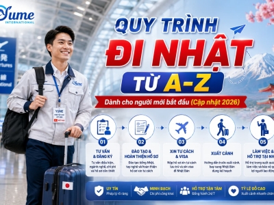 Quy trình đi nhật từ a-z cho người chưa biết gì chuẩn nhất 2026